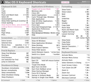 free keyboard shortcuts for mac windows